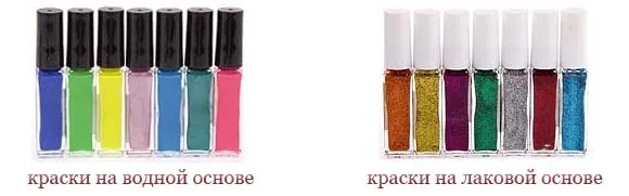 дизайн на ноктите