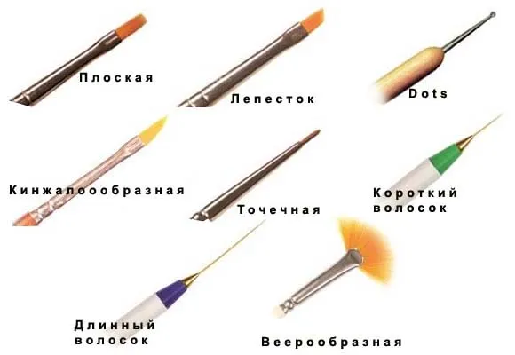 нокти