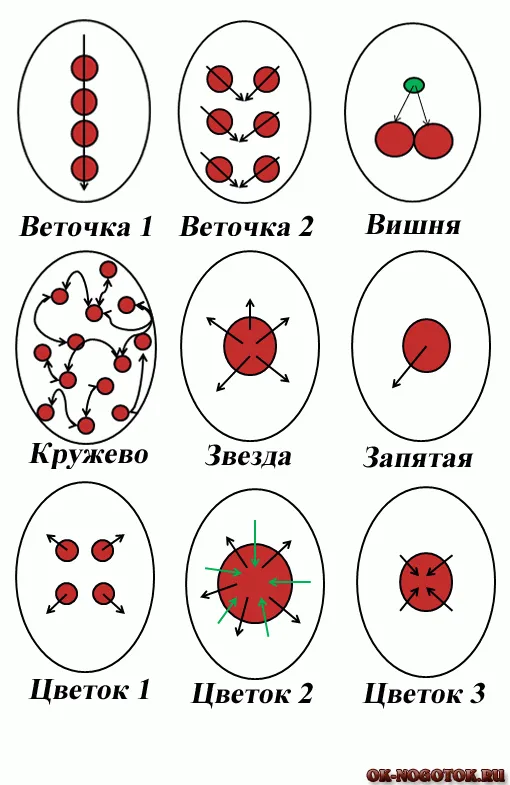 без заглавие