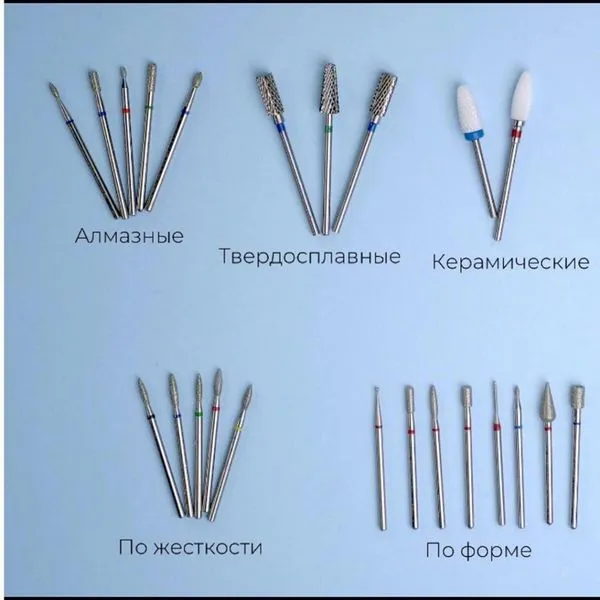хардуерен маникюр