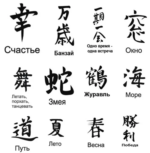 йероглифи йероглифи