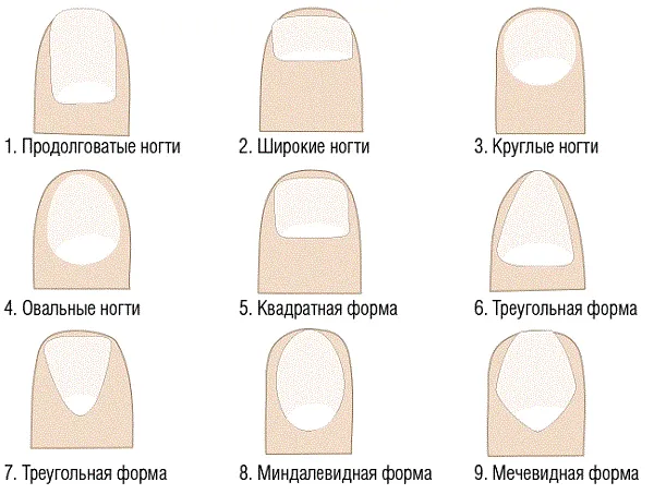 женски маникюр