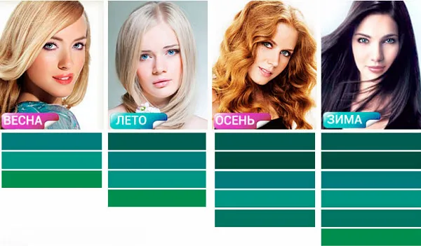 дизайн