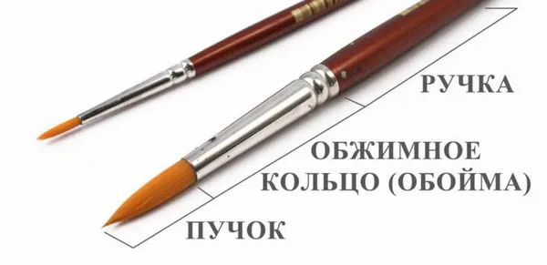 видове маникюр видове маникюр