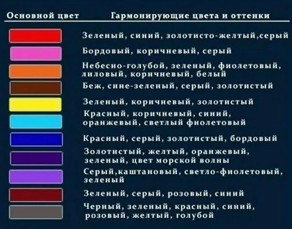 маникюр