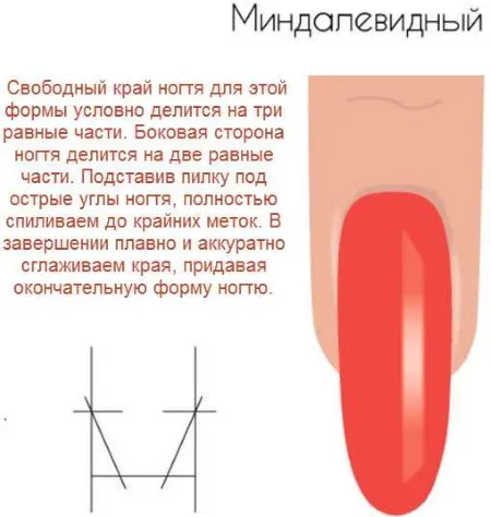жълт маникюр