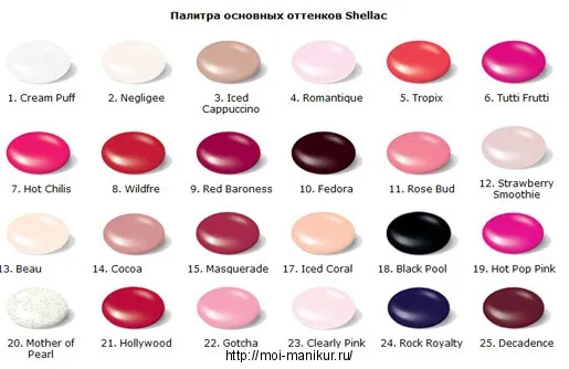 шеллак у дома шеллак у дома