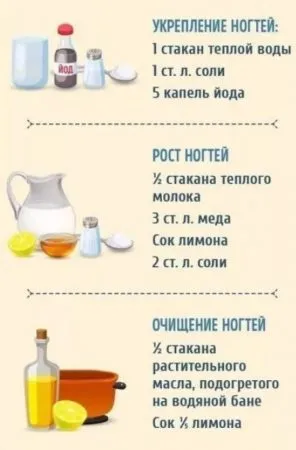 видове маникюр