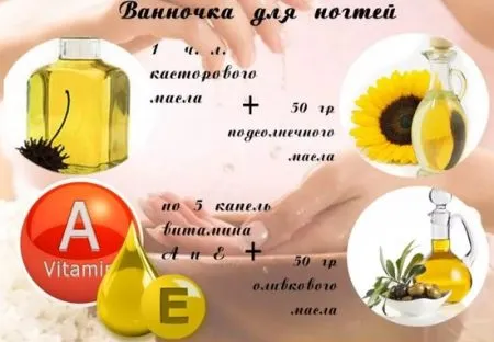 видове маникюр