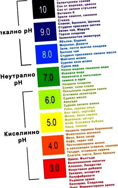 valya valya