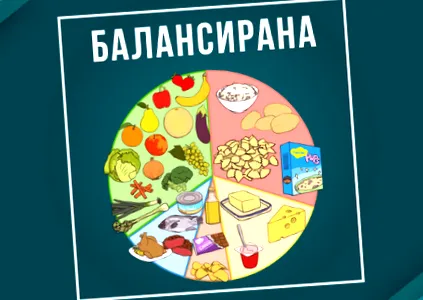 bizonyos mennyiségű kiegyensúlyozott