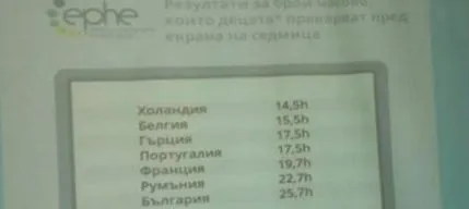 európában elhízásban