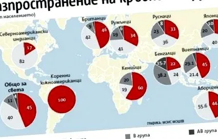 számára megfelelő