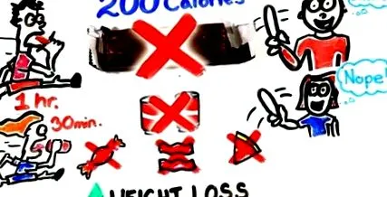 vagy testmozgás