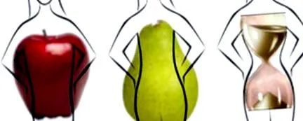 típusa alak