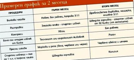 nagypapa magán