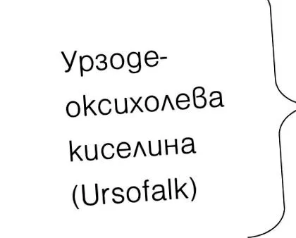 csoportok modern