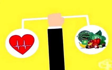 táplálkozás hipotenzió