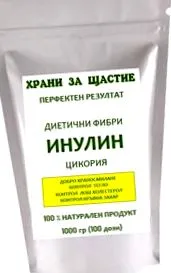 cikorszalag inculine