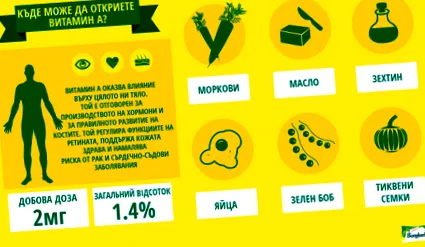 hogyan kompenzálni