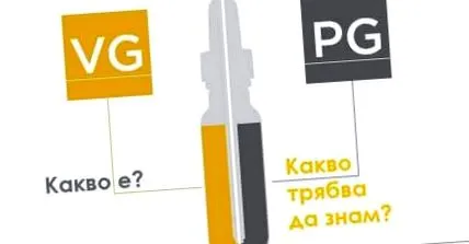 jelent aránya