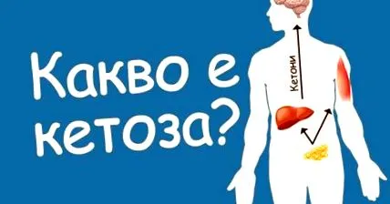 ketózis ketózis