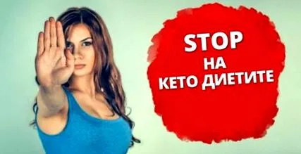 keto diéta