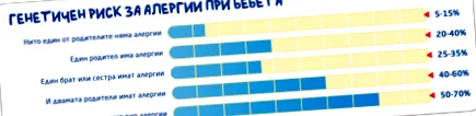 bebivita bulgária