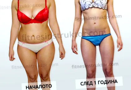 éreztem magam fitnesz