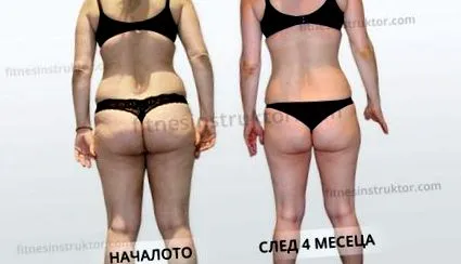 oktató fogyás