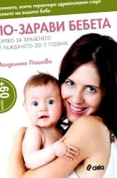 magdalena szerző