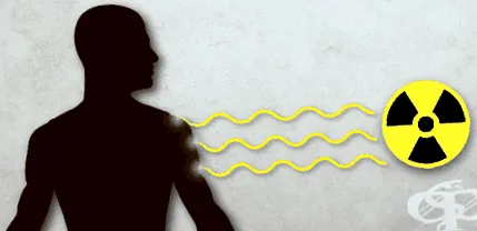 után test