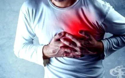 angina pectoris angina