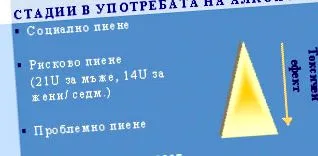 májkárosodás májkárosodás