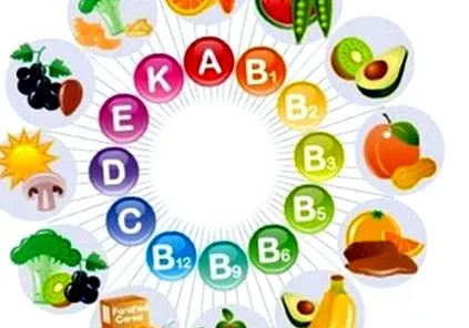b-vitamin rész