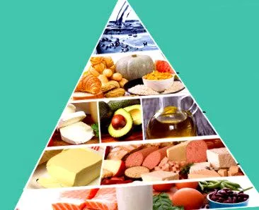 ketogén ketogén étrendet