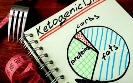 keto veszélyes