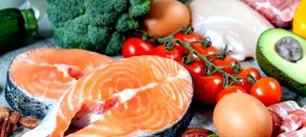 keto étrenddel