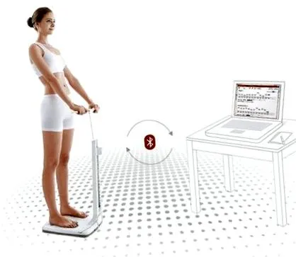 body amely megakadályozza