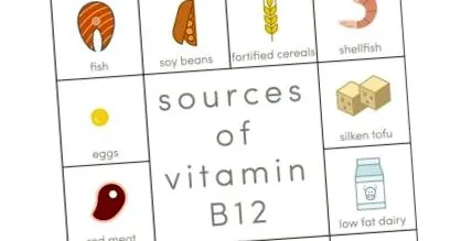 b12-vitamin-szint b12-vitamin-szint