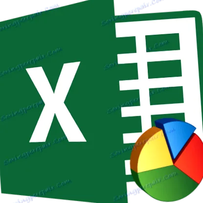 Microsoft Excel excelben