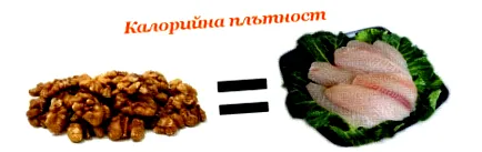 ivanov