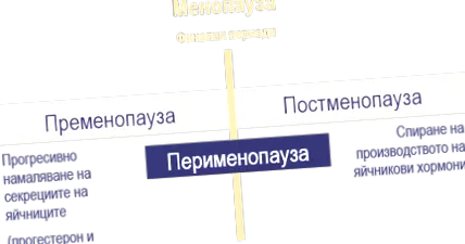 menopauza