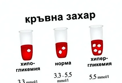 hogyan