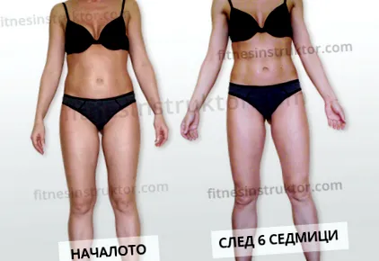 fitnesz fogyás