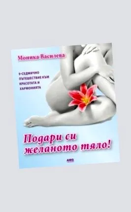 kívánt testet