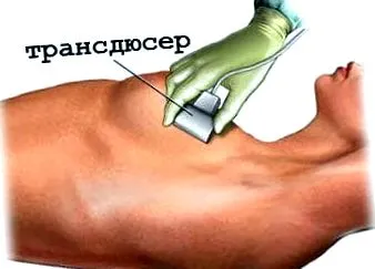 ultrahangvizsgálata