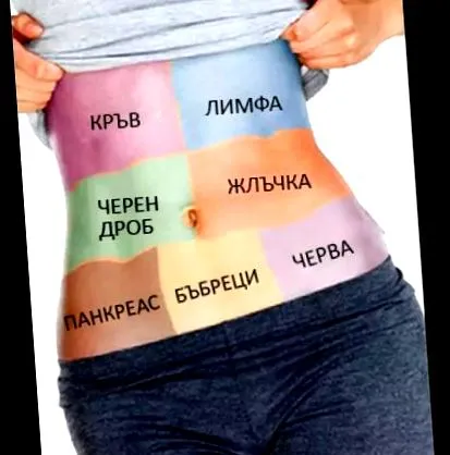 évben