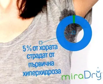 miért miért