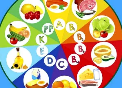 vitamin
